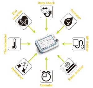 Checkme <span class=keywords><strong>Monitor</strong></span> pasien portabel, <span class=keywords><strong>Monitor</strong></span> tanda Vital Aneroid elektroda Ecg - Product Image 1