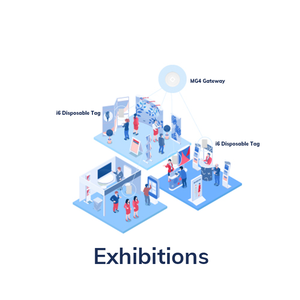 Minew Thẻ Ble Dùng Một Lần I6 Đèn Hiệu Theo Dõi Tài Sản Trong Nhà Siêu Mỏng Ibeacon 4.0 Với SDK - Product Image 3