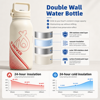 Bouteille d'eau isotherme personnalisée en acier inoxydable à double paroi avec couvercle à poignée rabattable portable pour le camping en plein air