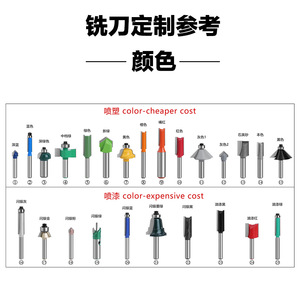 Fraise à queue en carbure Laiwei à 2 dents pour usinage CNC, personnalisable OEM - Product Image 1