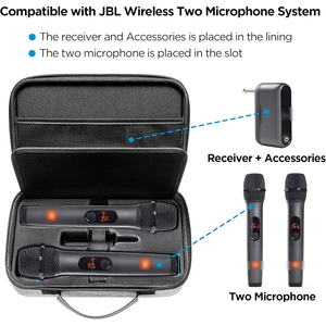 Étui pour microphone sans fil pour J B L Wireless Two Microphone System / Bietrun Wireless Mics <span class=keywords><strong>WXM</strong></span> 02/<span class=keywords><strong>WXM</strong></span> 04/<span class=keywords><strong>WXM</strong></span> 19/WXM19A/<span class=keywords><strong>WXM</strong></span> 21 - Product Image 3