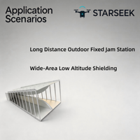 Starseek Portable Wireless Wideband Double Ridged Horn Antenna 300-18000MHz UAV Signal Capture Interception Aerial