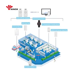 IoT 솔루션 및 소프트웨어 Ble 실내 위치 스마트 건강 관리 웨어러블 비콘 개발 키트