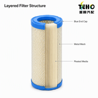 Filtre à air TENGHAO pour ATV 200cc 125cc, UTV, Go Kart, moteur, transmission CVT, véhicule agricole, tricycle, moto