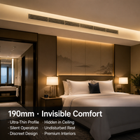 Unidad de Ventilador Ultrafino de 190 mm, Tipo Horizontal, con Motor DC sin Escobillas y Control de Velocidad Continuo, Cumple con la Normativa de la UE
