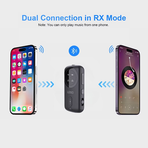 New Máy Bay Bluetooth 5.4 Transmitter Receiver 2-Trong-1 Không Dây Bluetooth Adapter-Sử Dụng Với Bất kỳ 3.5Mm Jack Trên Chuyến Bay - Product Image 6