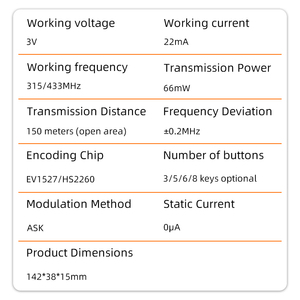 99 Kênh Nhà Thông Minh Không Dây Điều Khiển Từ Xa Cho Ánh Sáng Không Khí Quạt Rèm Massage Sofa Điện Chăn Rèm Động Cơ - Product Image 4