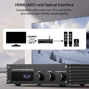 Amplificador de Audio Estéreo Bluetooth Inwa de 200W, Receptor Estéreo Mini Hi-Fi de Doble Canal - Product Image 4