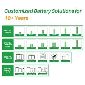NiMHバッテリーパック100-13000mah 2.4V-<span class=keywords><strong>24V</strong></span> AA AAA C D SC Fバッテリー家電 & おもちゃ用 - Product Image 2