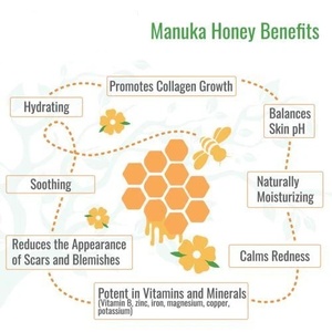 Crème au miel Maluka <span class=keywords><strong>pour</strong></span> l'eczéma et les éruptions cutanées, en gros, sous marque privée, biologique, végétalienne, aux ingrédients naturels, nourrissante, hydratante et réparatrice - Product Image 2