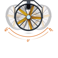 Ventilador de Pared Oscilante de Alta Calidad, Ventilador de Ventilación con Motor PMSM, Aspas de Aleación de Aluminio para Gimnasio o Taller, Uso Comercial e Industrial