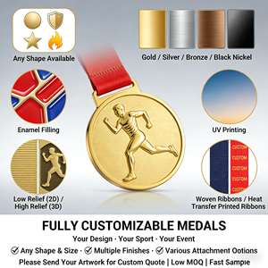 Médaille de sport <span class=keywords><strong>d</strong></span>'athlétisme professionnelle plaquée or, argent et cuivre, design personnalisable, idéale pour les compétitions athlétiques - Product Image 5