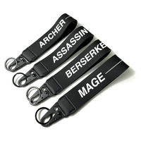 Porte-clés promotionnels personnalisés Porte-clés PVC étiquette de vol avec logo double face avec mousquetons
