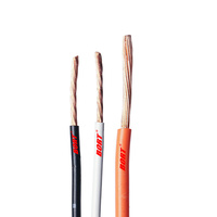 Cable Eléctrico Automotriz TWP de 0.35mm, Aislado con PVC, de Pared Delgada, de Cobre Trenzado, para Automóviles