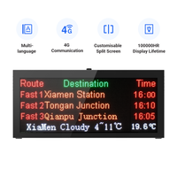 Système d'affichage d'informations pour passagers de bus, affichage LED couleur intégrale IP65, média disponible
