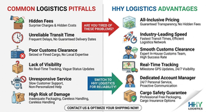 Servizi di Spedizione DDP da Shenzhen al Canada via Mare verso UE, Regno Unito, Francia, USA, Agente di Spedizione FBA, Spedizioniere Porta a Porta DDP DDU - Product Image 4