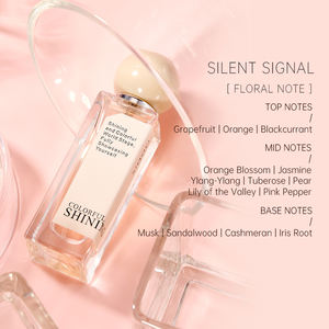 น้ำหอมยูนิเซ็กซ์ กลิ่นฮันนี่ซัคเคิล ฟรุ๊ตตี้ ออ เดอ ปาร์ฟูม แบบสเปรย์ ขนาด 50 มล. สำหรับช่วงเวลาพักผ่อนกับเพื่อนๆ - Product Image 3