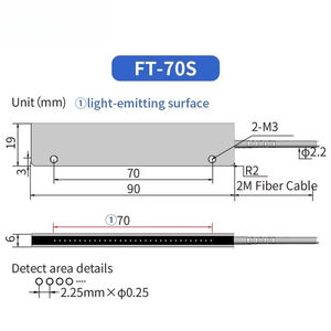 Le capteur optique matriciel industriel de 70 mm est doté d'un capteur amplificateur de fibre optique à faisceau transmissif pour la détection. - Product Image 4