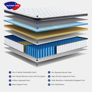 Các Tốt Nhất Cuộn Ngủ Cũng Đầy Đủ Inch Tất Cả Trở Lại Nệm De Espuma Bộ Nhớ Vua Đôi Gel Bộ Nhớ Bọt Túi Mùa Xuân Nệm - Product Image 3