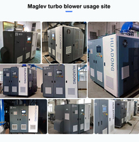 Soplador de Levitación Magnética, Soplador Eléctrico de Alta Presión, Soplador Turbo de Alta Potencia