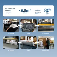 Sofá Cama Plegable Multifuncional de Alta Densidad Relleno de Esponja para Apartamentos Pequeños, Diseño Moderno de Tela, Hotel, Hospital