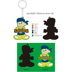 Professional Factory Custom Soft PVC Keychain for Girls Mini Bag <b>Charm</b> 2D Cartoon Rubber <b>Keyring</b> - Product Image 5