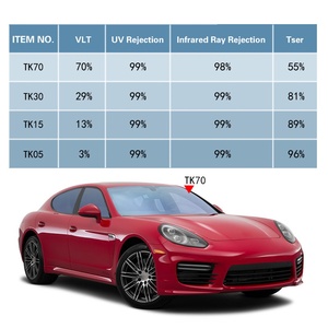 Muestra gratis Chat Me Get it IRR99 % UVR99 % aislamiento térmico bloqueo UV tinte de ventana de coche película de control solar para la ventana del hogar del coche - Product Image 2