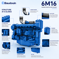 Moteur diesel marin Baudouin 6M16 326 ch 359 ch 2100 tr/min 4 temps propulsion refroidi par eau IMO II pour remorqueur et ferry de passagers