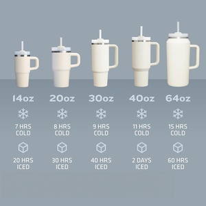 Custom Travel 40 oz Vacuum Insulated Stainless Steel Tumbler with Handle and for Gift Cup - Product Image 4