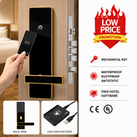 Sistema de Cerradura RFID para Hoteles con Software Gratuito de Gestión Hotelera para Habitaciones