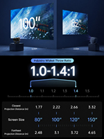 Projecteur laser 4K C5 Master 5800 lumens avec zoom optique pour une vision améliorée IMAX, 240 Hz pour le jeu, haut-parleurs intégrés, portable