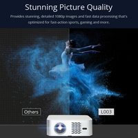 Proyector Hotack L003T Smart Android TV Phone WIFI, Full HD, 2300 Lúmenes, Cine en Casa, Video Proyector LCD LED Mini