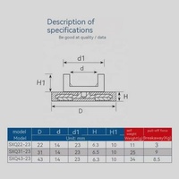 Base de support magnétique en néodyme robuste avec revêtement en caoutchouc, filetée, pour applications industrielles, 22MM 43MM 66MM 88MM