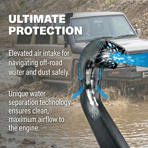 SDDA Direttamente dalla Fabbrica Telawei TLV Sistema di Aspirazione Aria <span class=keywords><strong>4x4</strong></span> Accessori Esterni Auto <span class=keywords><strong>4x4</strong></span> Snorkel per <span class=keywords><strong>Duster</strong></span> - Product Image 4