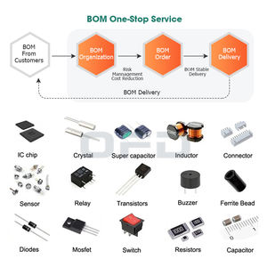 ชิปไอซี STM32F103C8T6 STM32F103C8T6ชิ้นส่วนอิเล็กทรอนิกส์วงจรรวม - Product Image 3