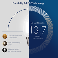 B11 LED bougie ampoule 5000K lumière du jour E12 candélabre Base 550 Lumens équivalent 60W pour éclairage décoratif en gros