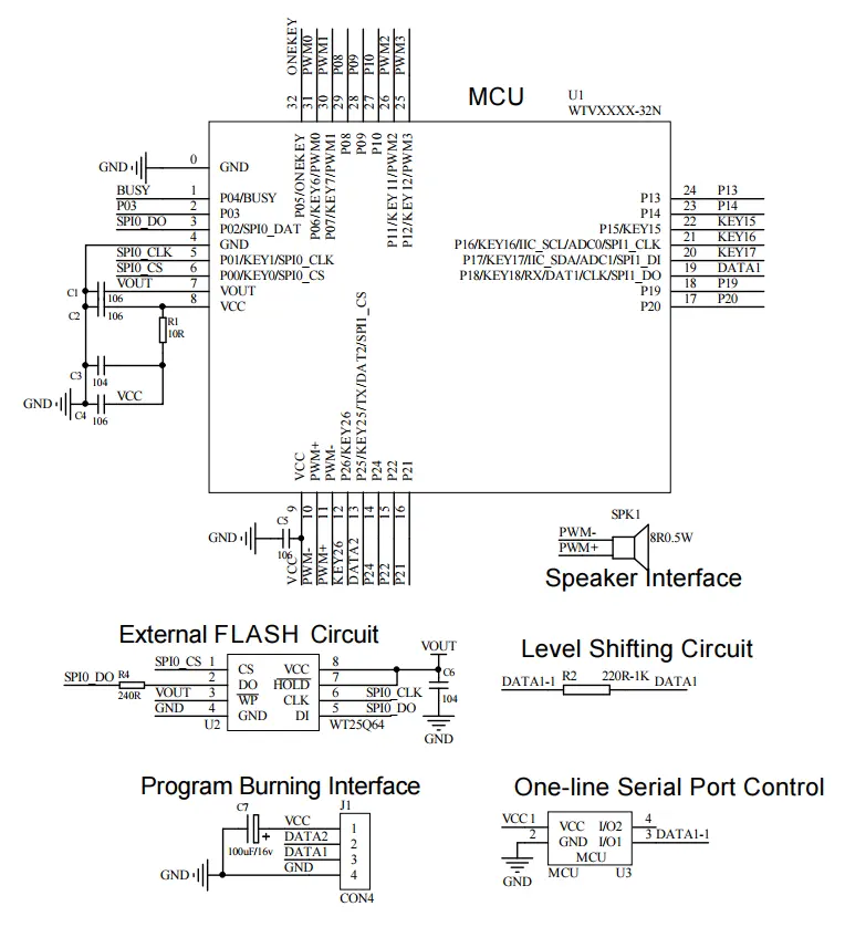 WTV380-32N มินิเสียงควบคุมชิป IC ที่กำหนดเองโปรแกรมอุปกรณ์บันทึกเสียงเพลงชิปที่มี120วินาที-890วินาทีความจุเสียง