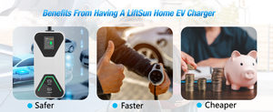 Chargeur EV portable 32A 7KW, chargeur rapide pour <span class=keywords><strong>voiture</strong></span> électrique T Esla, chargeur EVSE, <span class=keywords><strong>station</strong></span> <span class=keywords><strong>de</strong></span> charge <span class=keywords><strong>de</strong></span> <span class=keywords><strong>voiture</strong></span> électrique portable - Product Image 4