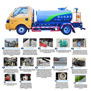 Mini Camión Cisterna <span class=keywords><strong>de</strong></span> <span class=keywords><strong>Agua</strong></span> Dongfeng <span class=keywords><strong>de</strong></span> 3 Toneladas 4x2 <span class=keywords><strong>en</strong></span> <span class=keywords><strong>Venta</strong></span> - Product Image 3