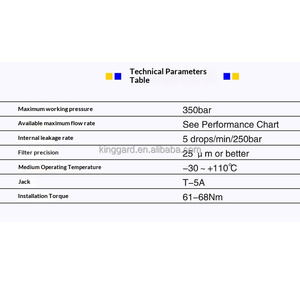 Válvula de Retención de Cartucho Roscado TCXFA para Maquinaria Industrial, Reemplazo para Válvula Hidráulica SUN CXFA-XAN/XCN/<span class=keywords><strong>XEN</strong></span> - Product Image 6