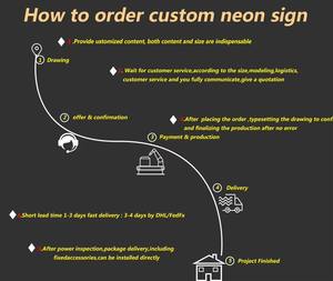 Letrero de neón personalizado en forma de palmera, luz de noche de neón, letreros de neón verdes novedosos para boda, cumpleaños, pared colgante, letrero de luz de neón - Product Image 6