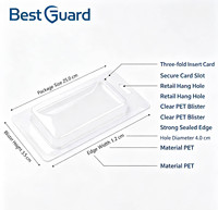Emballage en blister thermoformé transparent en PET sur mesure, épaisseur 1 mm, protection portable en coque pour jouets de collection