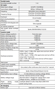 Convertisseur solaire hybride triphasé 20 kW, norme américaine, 220 V basse tension, IP20, DC/AC, efficacité 92 %, 50/60 Hz, certifié UL1741, 40-60 V - Product Image 6
