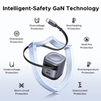UGREEN 45W GaN Charger Kabel Charger Retractable UFCS PPS QC untuk iPhone 16 15Pro Samsung S25 iPad Macbook PD 3.0 Pengisi Daya Cepat
