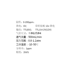 เซ็นเซอร์ตรวจจับก๊าซอินฟราเรด Maoyuan Measurement Control Ch-150 สำหรับการตรวจจับก๊าซพิษ พร้อมการรับรองมาตรฐาน RoHS - Product Image 2