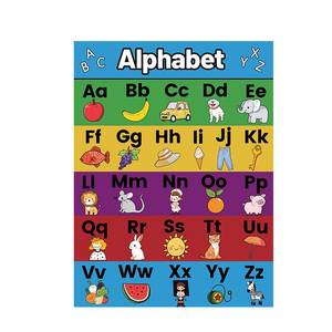 Nhà máy trẻ em giáo dục Áp phích in bảng chữ cái tiếng anh số hình dạng màu sắc biểu đồ lớp học mẫu giáo sơn tường - Product Image 6