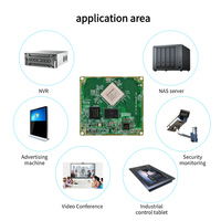 Placa Base Industrial RK3568 con Sistema Android Integrado para Reconocimiento Facial
