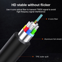 Câble HDMI 2.1 en fibre optique 50 pieds 8K/60Hz 48 Gbps ultra haute vitesse mâle-mâle pour home cinéma, moniteur, jeux, ordinateur portable, PS5 TJ-A176