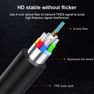 Câble HDMI 2.1 en fibre optique 50 pieds 8K/60Hz 48 Gbps ultra haute vitesse mâle-mâle pour home cinéma, moniteur, jeux, ordinateur portable, <span class=keywords><strong>PS5</strong></span> TJ-A176 - Product Image 5