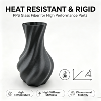 Sulfure de polyphénylène PPS-GF avec fibre de verre, résistant à la chaleur, consommable pour l'impression 3D pour l'électronique